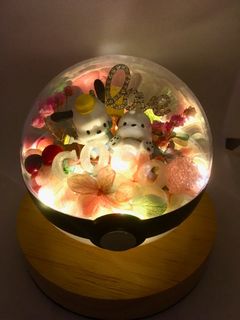 （分類：）位於 。 由 mossimossihk 提交（商品編號 1025755196，圖片 1）。簡介： 。