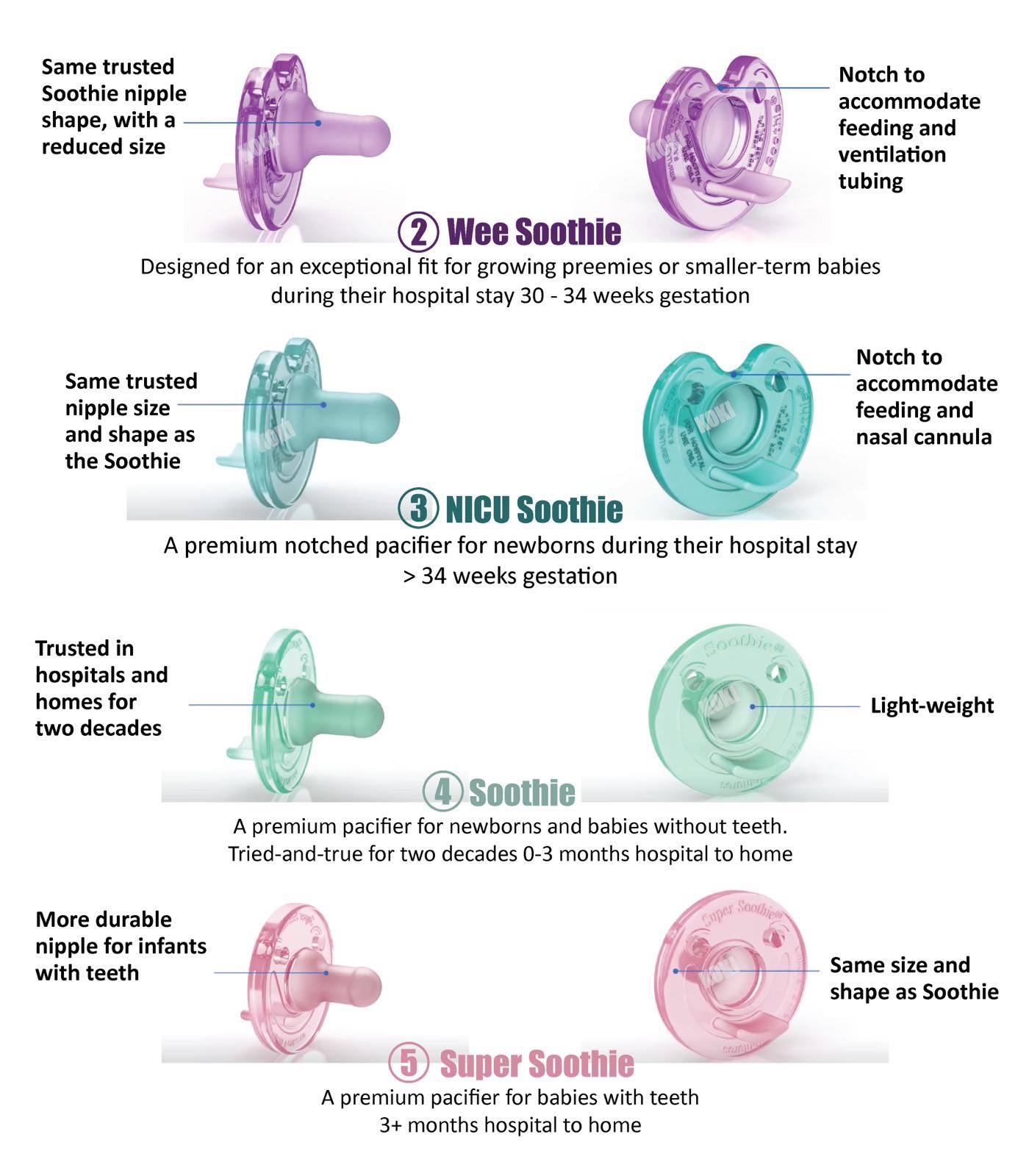 Philip nicu soothie sales