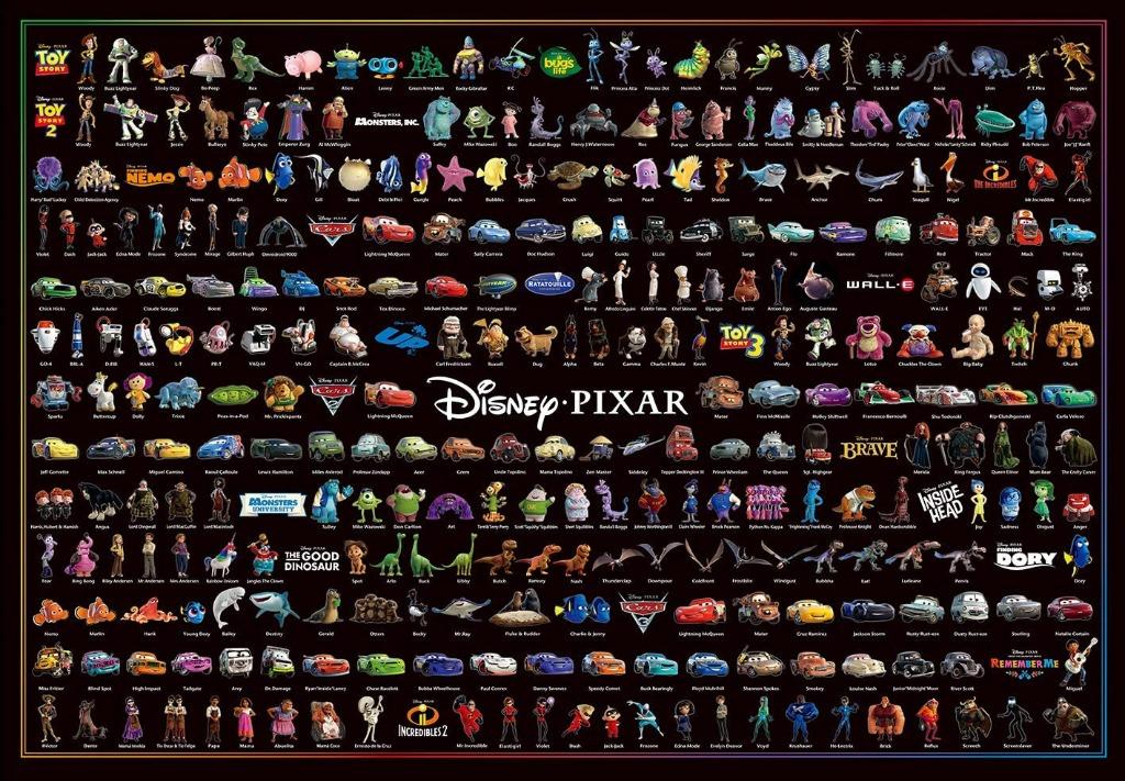 NEW Tenyo Jigsaw Disney Disney Characters Collection 1000 Piece JAPAN F/S 