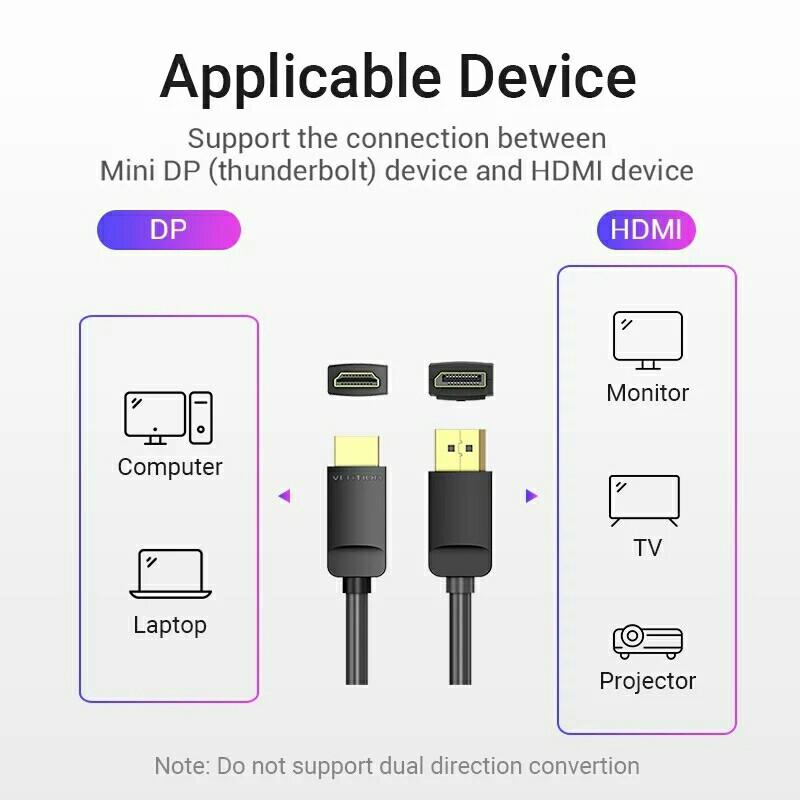 Vention Display Port to HDMI 4K 60Hz DP to HDMI Cable for PC Laptop HDTV  Monitor