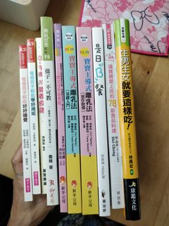 （分類：）位於 。 由 chingcheng123 提交（商品編號 1031944014，圖片 1）。簡介： 。