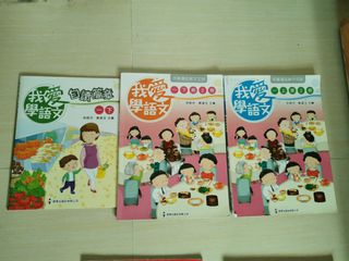 （分類：）位於 。 由 jajkwok 提交（商品編號 1031937783，圖片 1）。簡介： 。
