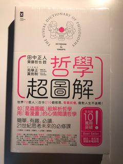 （分類：）位於 。 由 nnnnn129 提交（商品編號 1027892312，圖片 1）。簡介： 。