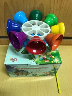 （分類：）位於 。 由 waheva 提交（商品編號 1031915461，圖片 1）。簡介： 。