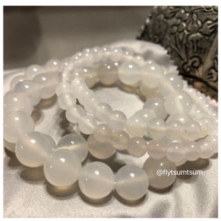 （分類：）位於 。 由 flytsum 提交（商品編號 1032228208，圖片 1）。簡介： 。