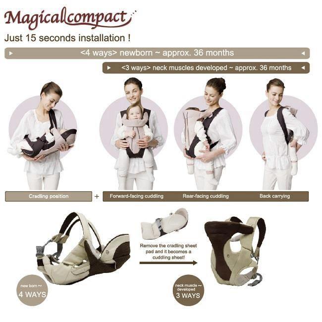 Combi Ninna Nanna 4-way Baby Carrier 