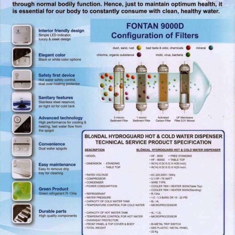 Blondal water dispenser sales