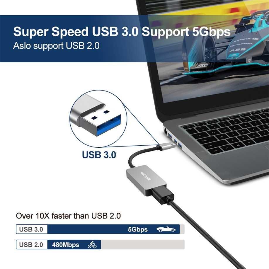 RayCue USB to HDMI Adapter, HD 1080P Video Audio Output, USB 3.0 to