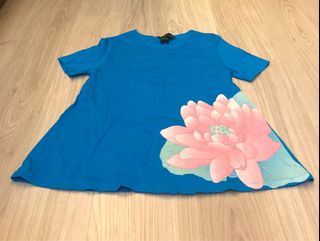 （分類：）位於 。 由 sl092234 提交（商品編號 1025964745，圖片 1）。簡介： 。