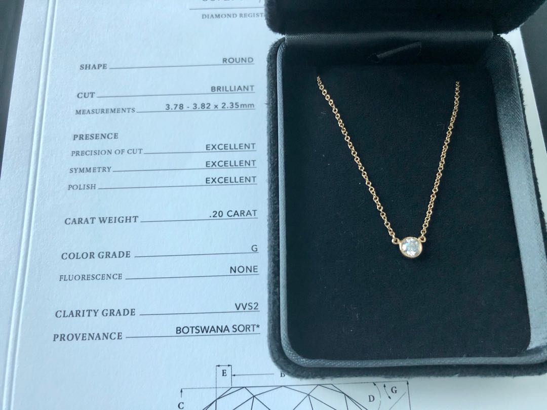 Tiffany diamonds outlet by the yard