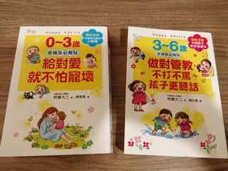 （分類：）位於 。 由 actressisreal 提交（商品編號 1026116205，圖片 1）。簡介： 。