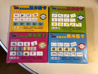 （分類：）位於 。 由 aaaok 提交（商品編號 1026130027，圖片 1）。簡介： 。