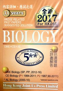 （分類：）位於 。 由 2ndhndstoreee 提交（商品編號 1026188349，圖片 1）。簡介： 。