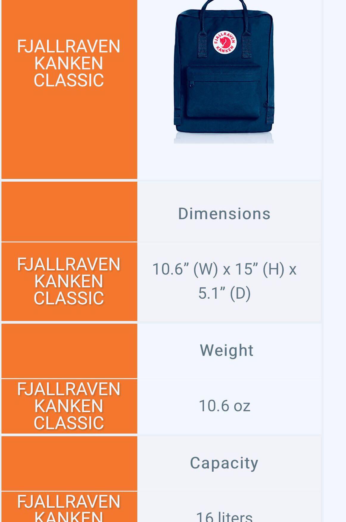 Kanken Backpack Size Chart Size Chart Classic Kanken Backpack Size