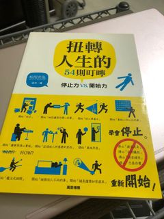 （分類：）位於 。 由 kamaleet 提交（商品編號 1026655621，圖片 1）。簡介： 。