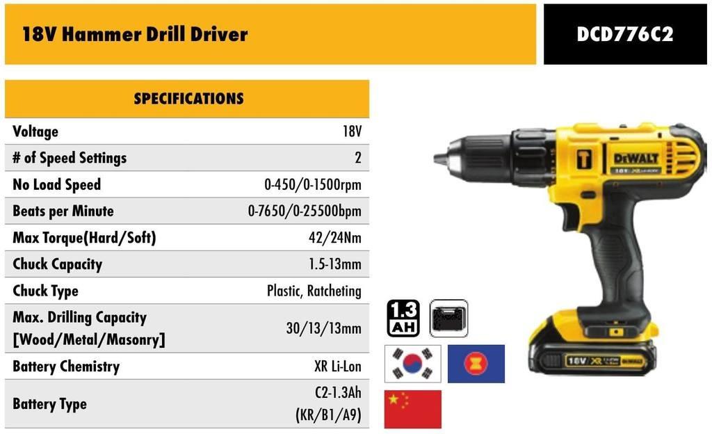 Dewalt 2024 dcd776c2 review