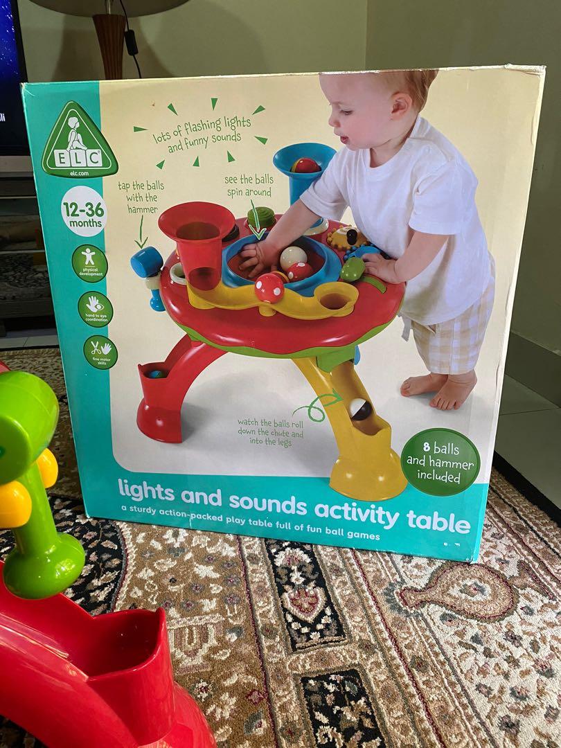 mothercare activity table