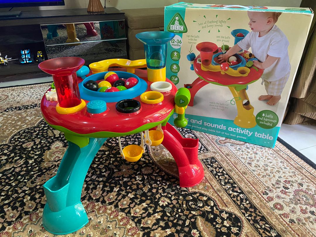 Elc activity table store