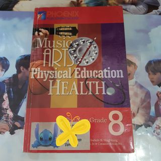 (Category: ) located in . Submitted by twins_mom_prelovedstuffs (Listing ID 1026562462, Image 1). Description: .