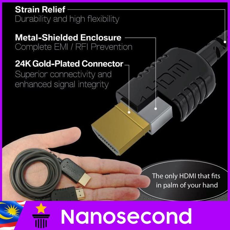 Ultra Thin Micro HDMI Cable - World's Slimmest 2.6ft Cord For 4K & 1080P Devices