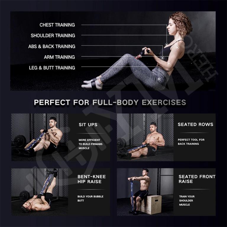 Pedal resistance band exercises for abs 2025
