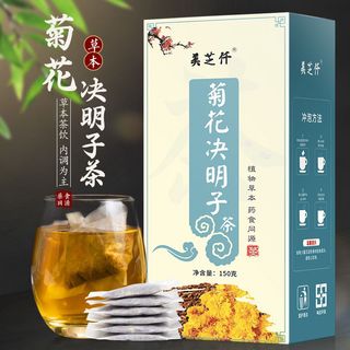 (Category: ) located in . Submitted by stella_teoh (Listing ID 1026532244, Image 1). Description: .