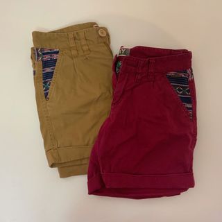 （分類：）位於 。 由 walakakamimi 提交（商品編號 1026709268，圖片 1）。簡介： 。