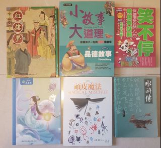 （分類：）位於 。 由 joytse33 提交（商品編號 1026803719，圖片 1）。簡介： 。