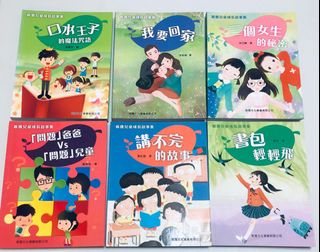 （分類：）位於 。 由 plamchi 提交（商品編號 1026955590，圖片 1）。簡介： 。