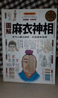（分類：）位於 。 由 ali_y 提交（商品編號 1026852259，圖片 1）。簡介： 。
