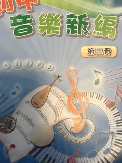 （分類：）位於 。 由 nyyyy_ 提交（商品編號 1026859714，圖片 1）。簡介： 。