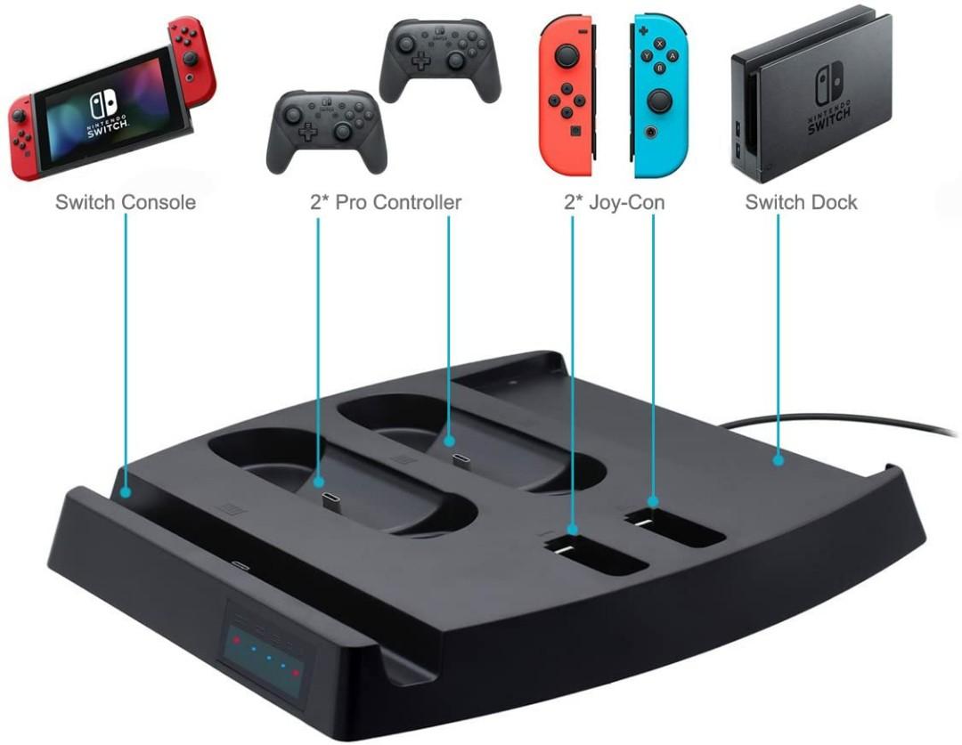 Charging Stand compatible with Nintendo Switch, Charger Dock TV