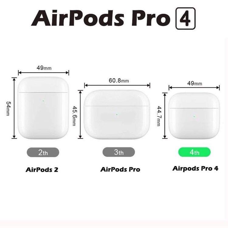 Pro 4 Airpods (Category: Earphones) located in Mandaluyong City. Submitted by esmeeltd (Listing ID 1026926320, Image 2). Description: ✔️ HIGH QUALITY ✔️ BRAND NEW AND SEALED ✔️ FREE PAPER BAG and SILICONE CASE 💥 BOX INCLUSION: • One Pair of Airpods4pro • Charging Box / Case • Charging Cable • User Manual.