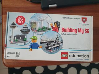 (Category: ) located in . Submitted by i4baal (Listing ID 1026877803, Image 1). Description: .
