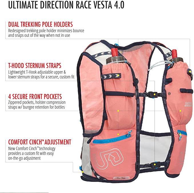 ud race vesta 4.0