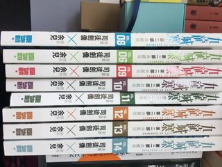 （分類：）位於 。 由 tedlll100 提交（商品編號 1032385849，圖片 1）。簡介： 。