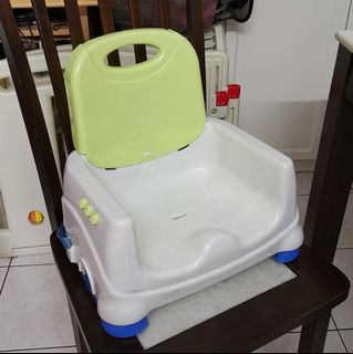 (Category: ) located in . Submitted by cherating (Listing ID 1032331783, Image 1). Description: .