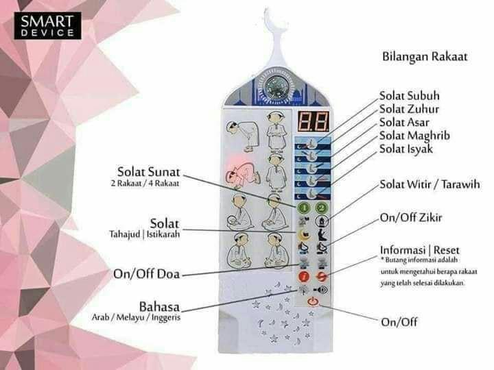 Solat Panel Belajar Solat Vintage Collectibles Religious Items On Carousell