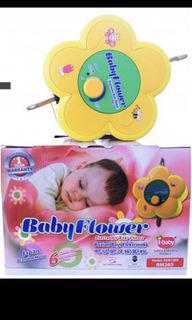 (Category: ) located in . Submitted by shop_n_bake (Listing ID 1034288512, Image 1). Description: .