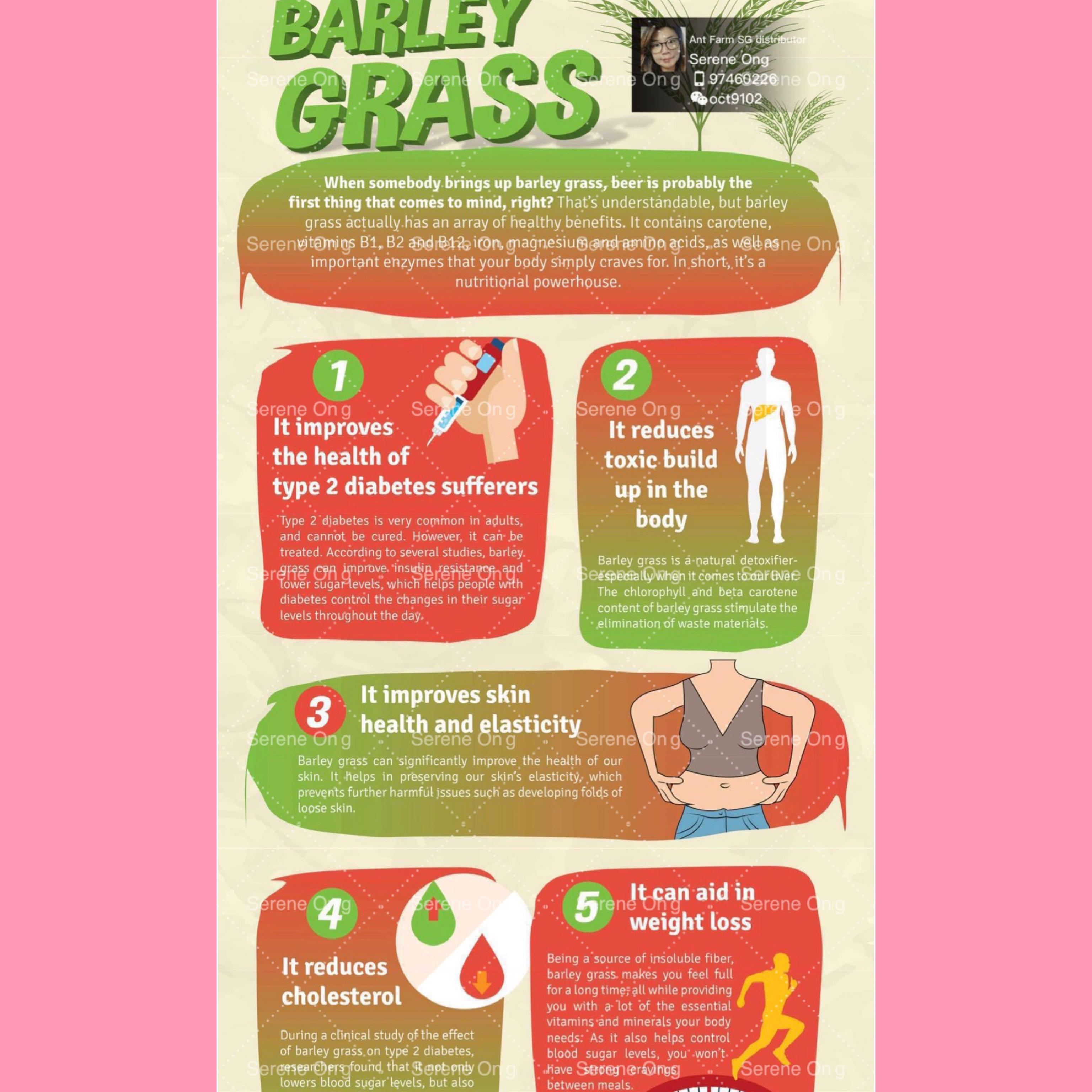 Gastric Pain ** Acid reflux ** Barley Grass Juice, Food & Drinks