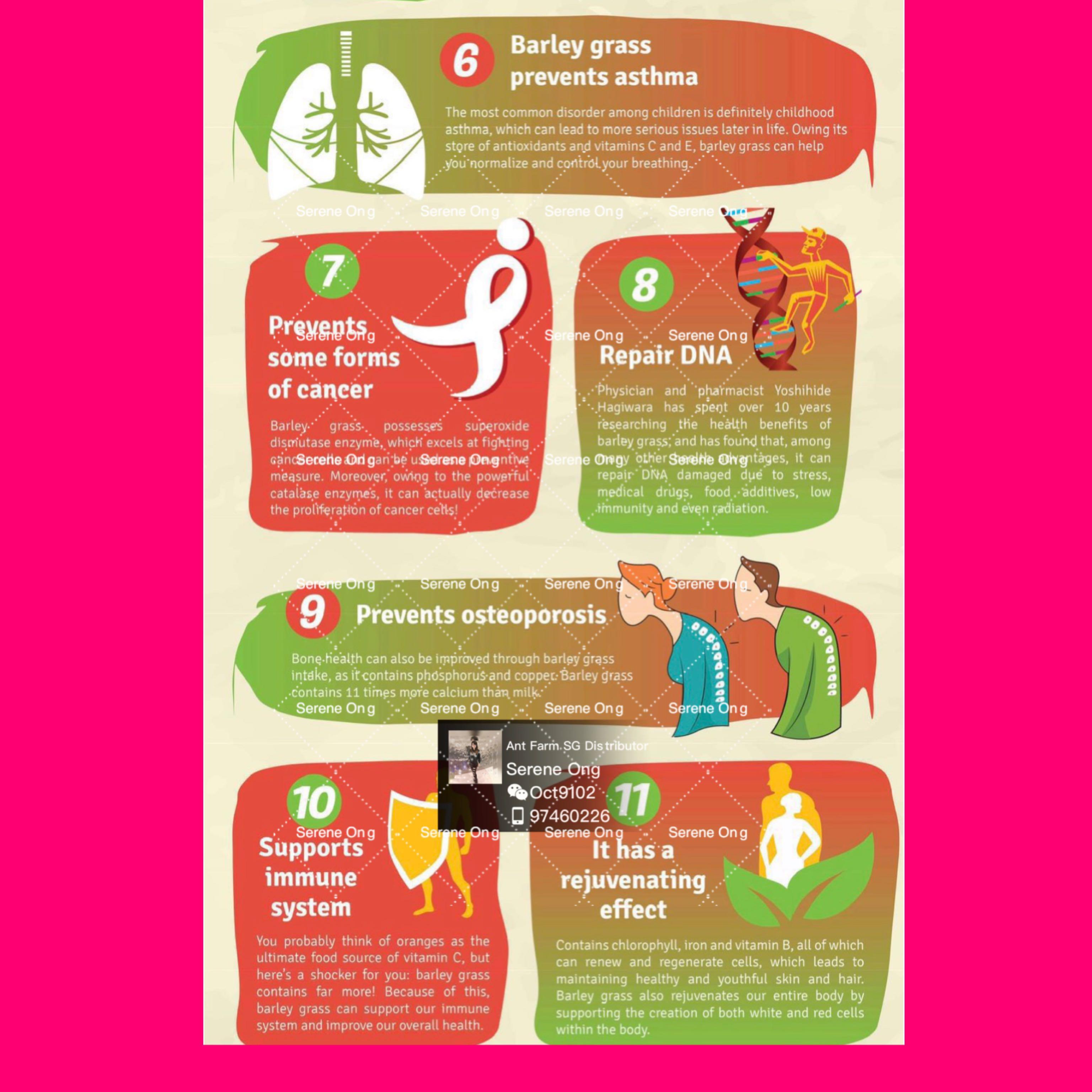 Gastric Pain ** Acid reflux ** Barley Grass Juice, Food & Drinks