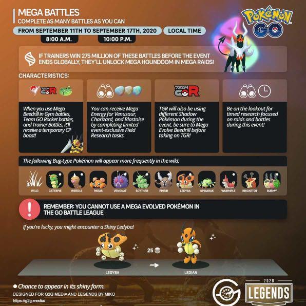 Iv100 Catches Pokemon Go Toys Games Video Gaming In Game Products On Carousell