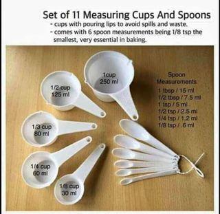 Measuring Spoon And Cup Home Tools And Accessories Carousell Philippines