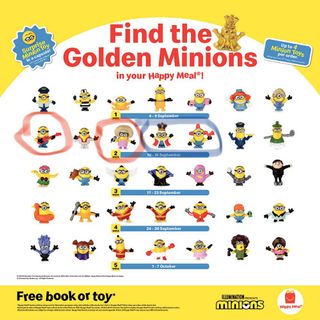 (Category: ) located in . Submitted by wailoon05 (Listing ID 1034393580, Image 1). Description: .