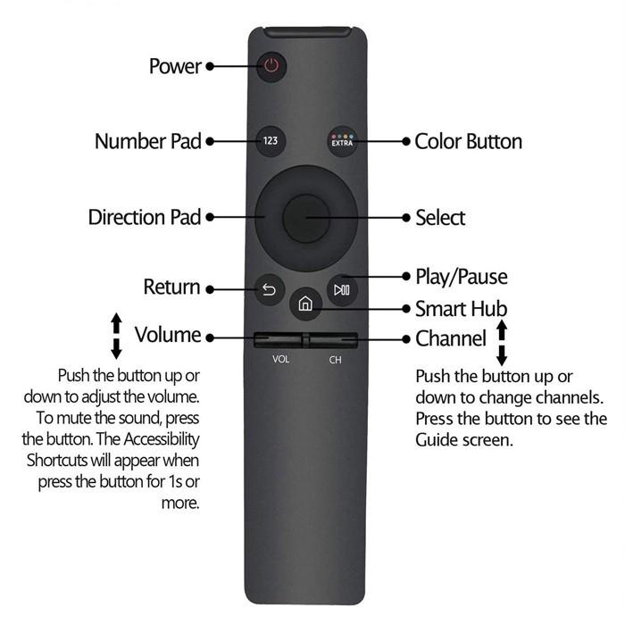 Remote Control LCD Smart TV, TV & Home Appliances, Other Home Appliances on Carousell
