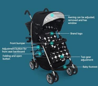 Tinyworld twin stroller hot sale