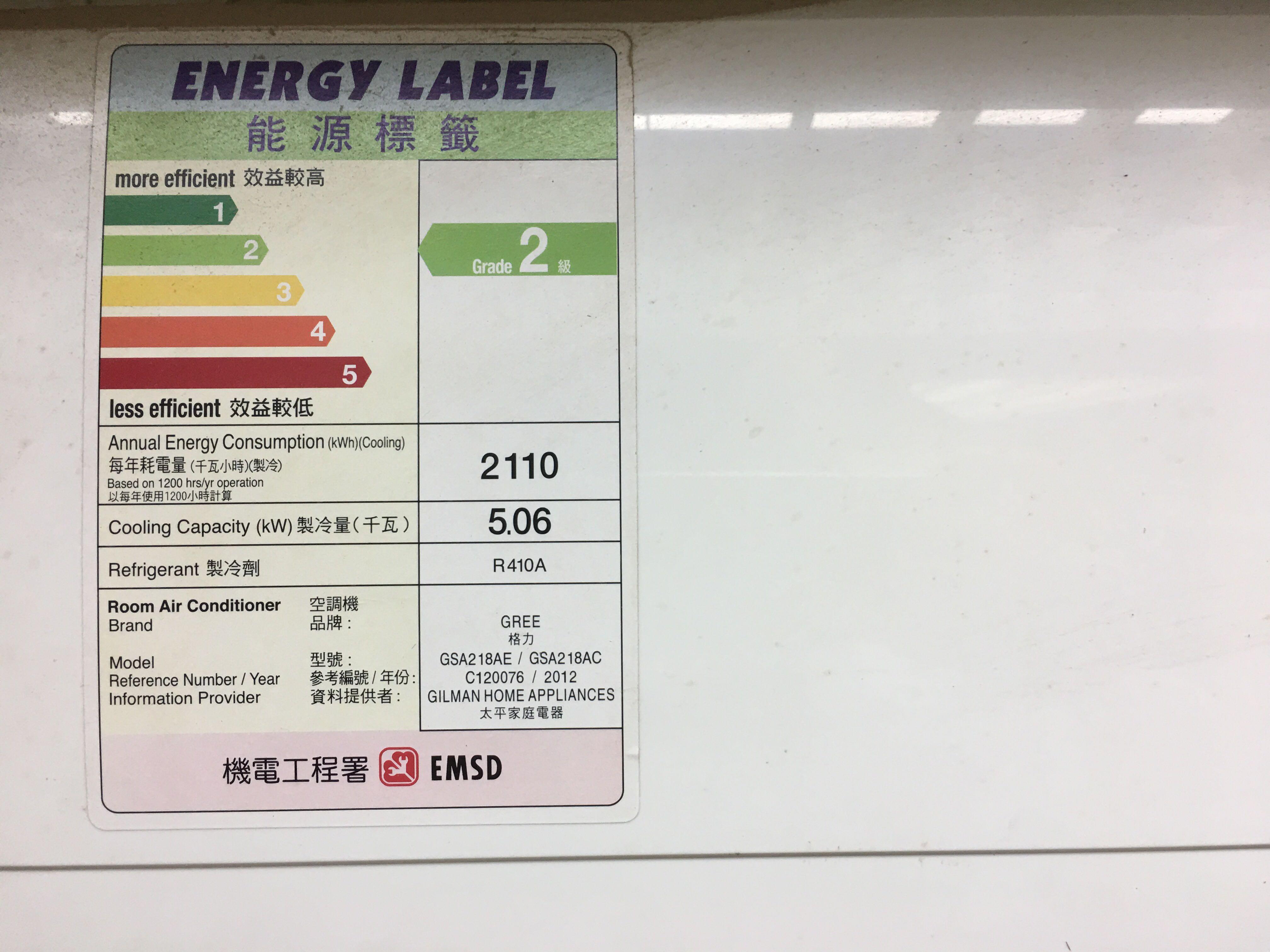 匹半冷氣機運作正常 大角咀自取一部七成新 自取時間9月11號至913號 其他 其他 Carousell