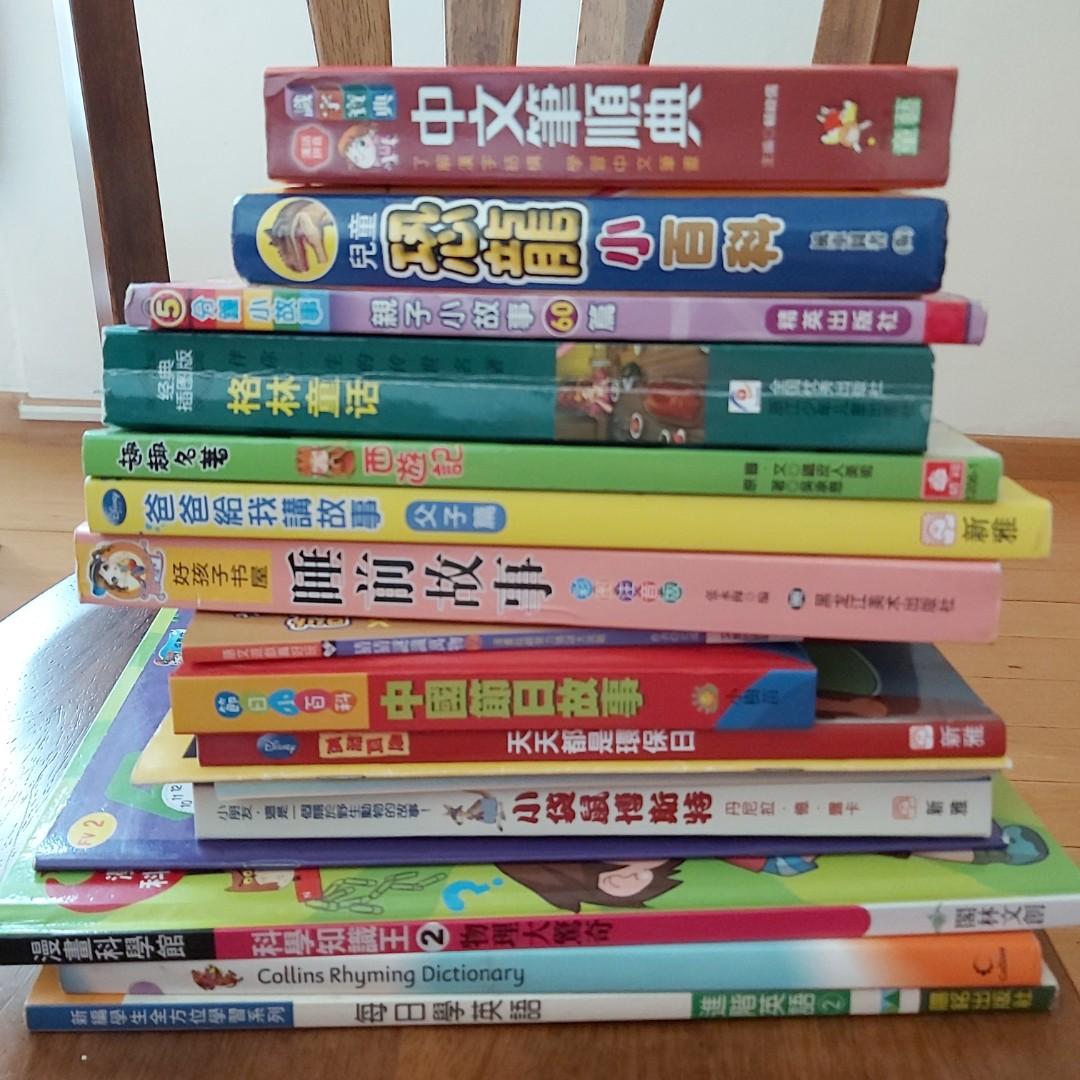 Carousell Snap To List Chat To Buy