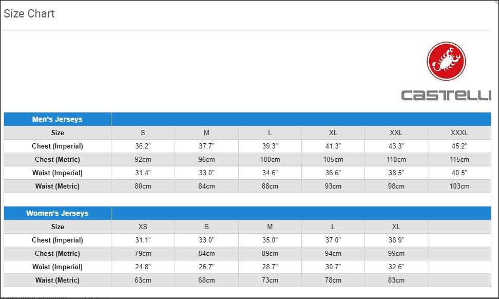 CASTELLI Discovery Cycling Jersey (Original), Sports Equipment