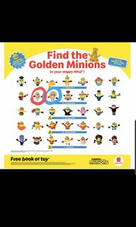 (Category: ) located in . Submitted by y.mich (Listing ID 1034499604, Image 1). Description: .